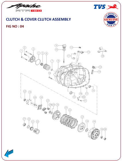 Clutch & Cover Clutch Assembly