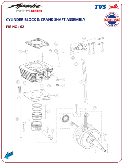 Cylinder Block & Crank Shaft Assembly