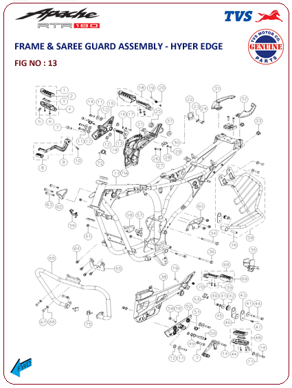 Frame & Saree Guard Assembly - Hyper Edge