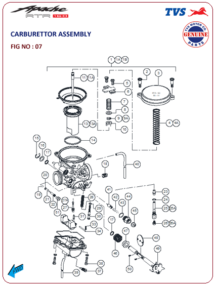 TVS Apache RTR 160 - Carburettor Assembly