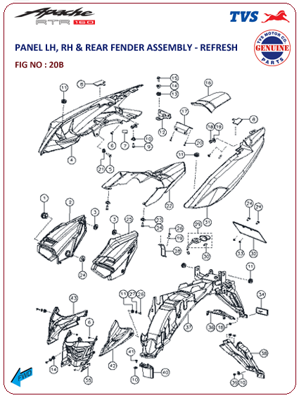 Panel LH,RH & Rear Fender Assembly - Refresh